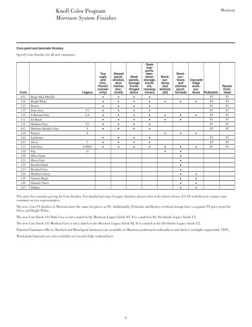 Morrison Price List - Knoll