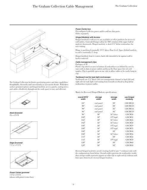 download - Knoll