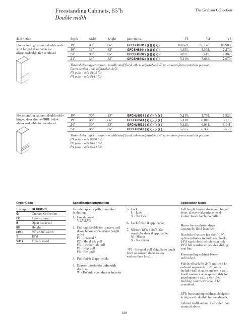 download - Knoll