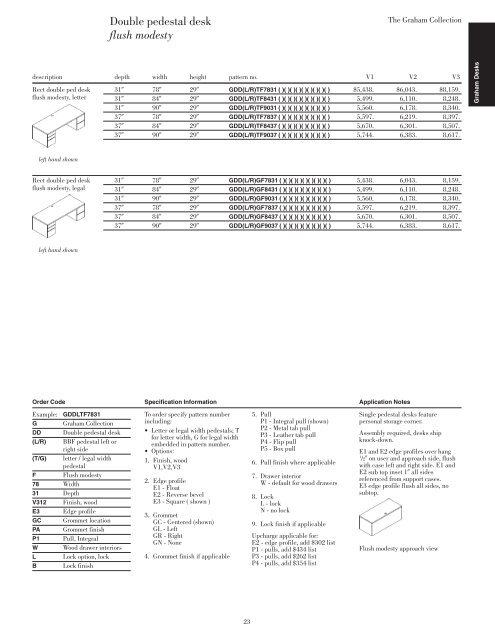 download - Knoll