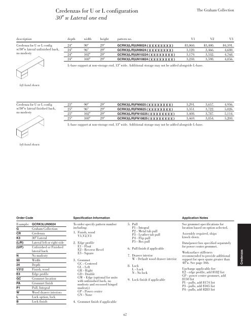 download - Knoll