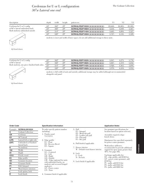 download - Knoll