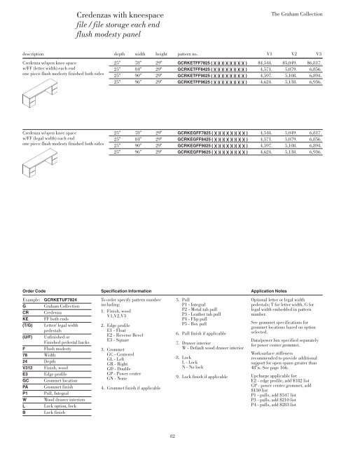 download - Knoll