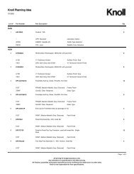 Bill of Materials (PDF) - Knoll