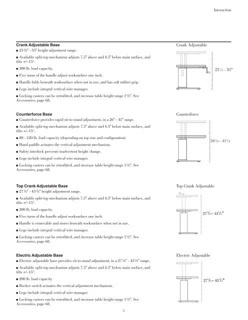 Interaction tops - Knoll