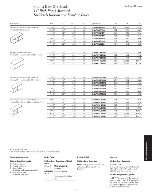 download - Knoll