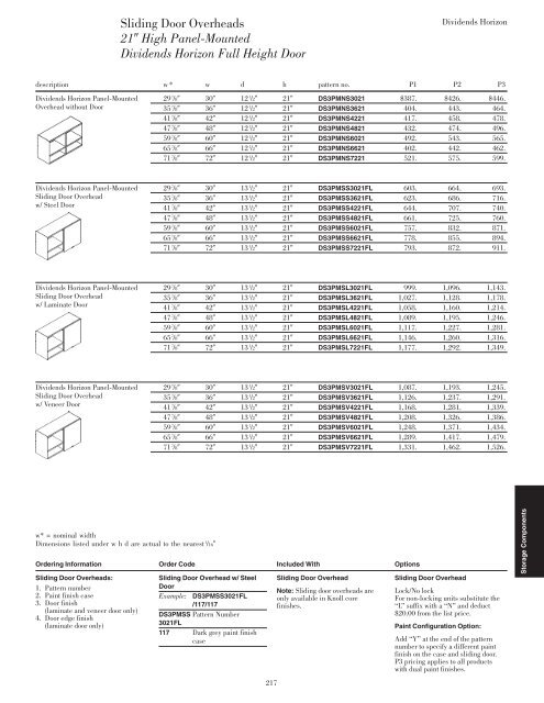 download - Knoll