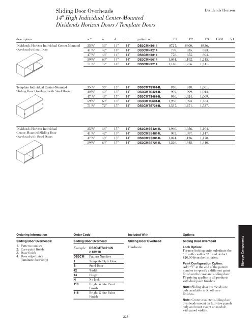 download - Knoll