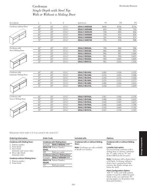 download - Knoll