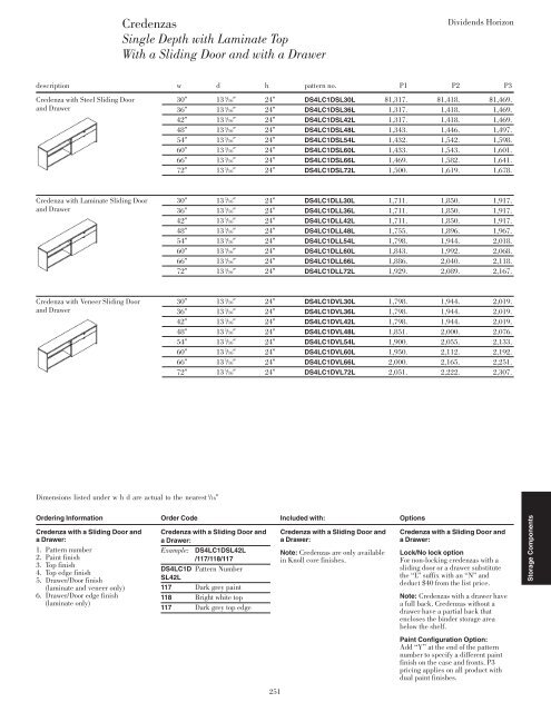 download - Knoll