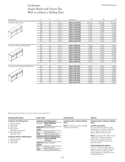 download - Knoll