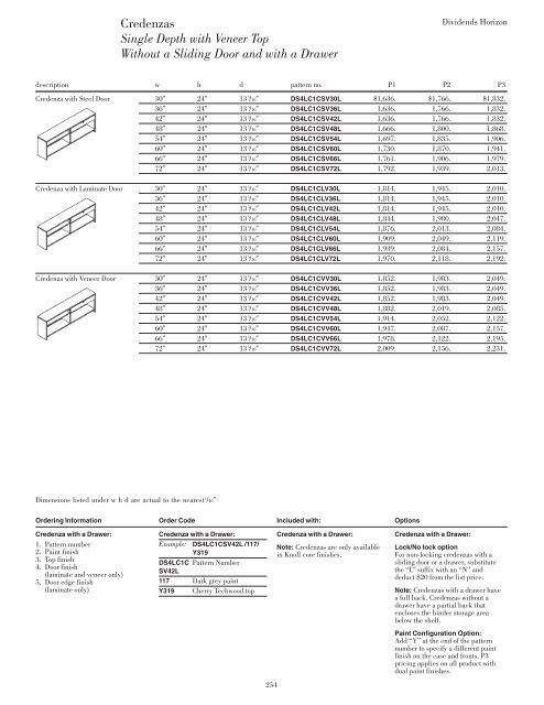 download - Knoll