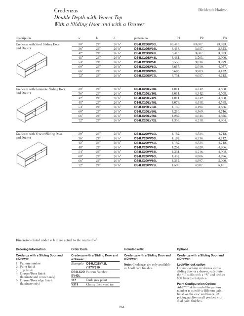 download - Knoll