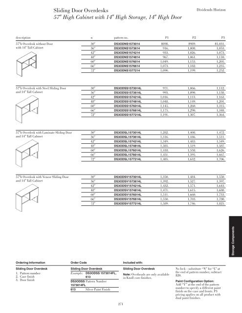 download - Knoll