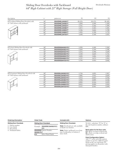 download - Knoll