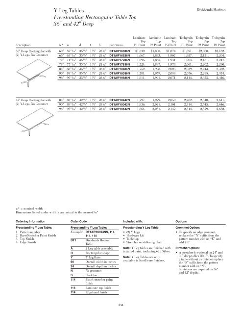 download - Knoll