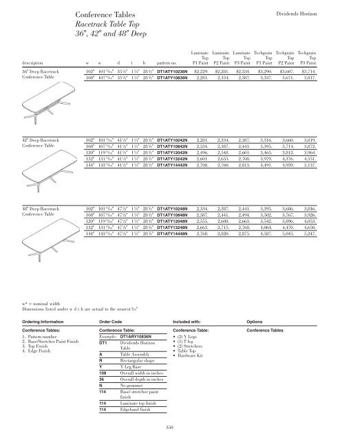 download - Knoll