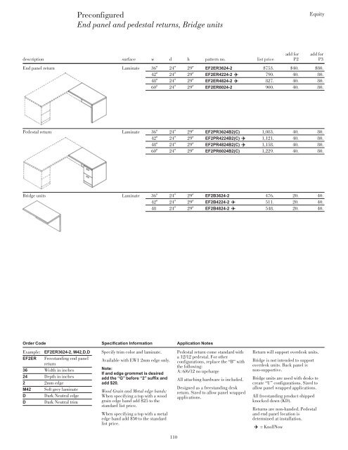 download - Knoll