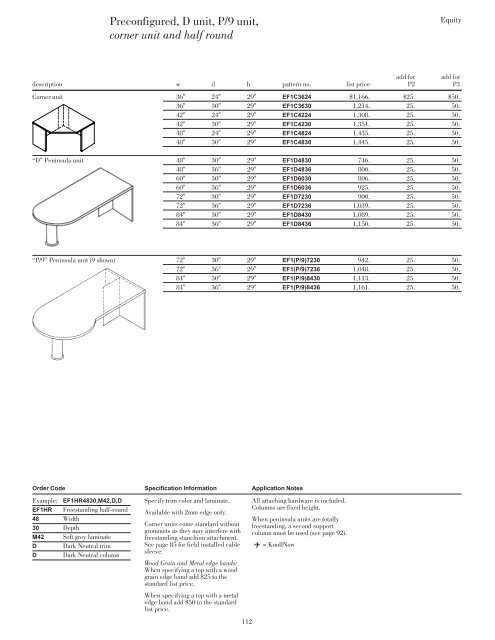 download - Knoll