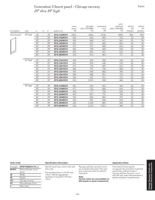 download - Knoll