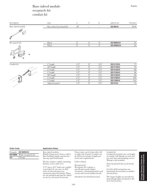 download - Knoll