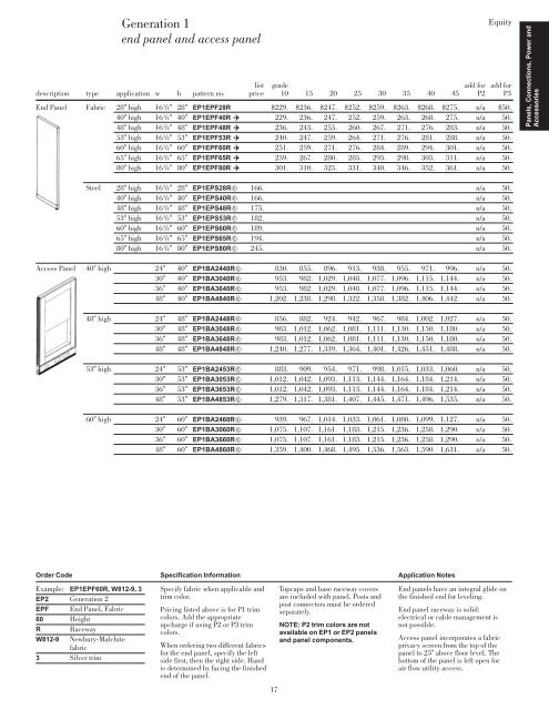 download - Knoll