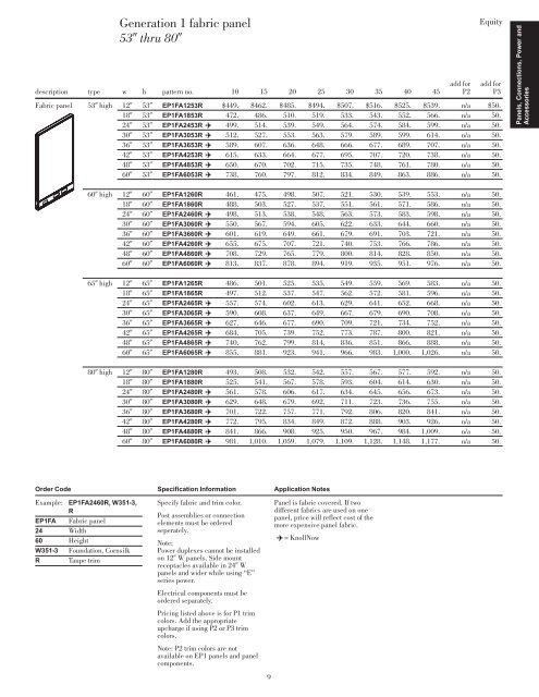 download - Knoll