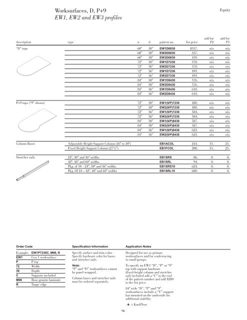 download - Knoll