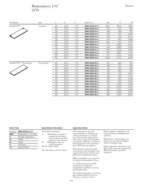 download - Knoll