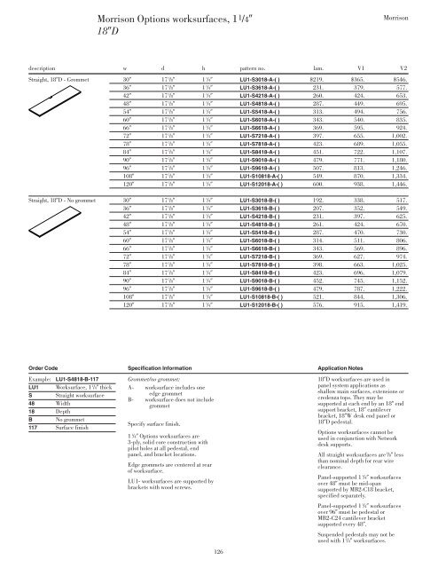 download - Knoll