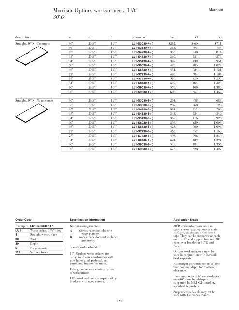 download - Knoll