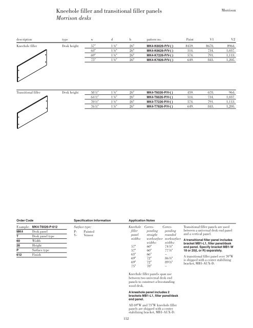 download - Knoll