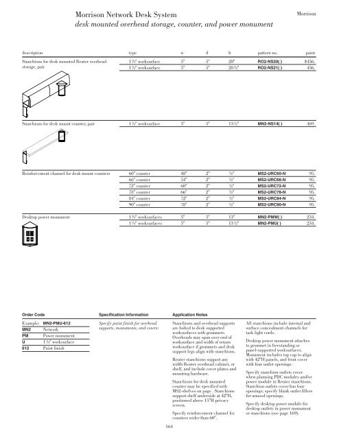 download - Knoll