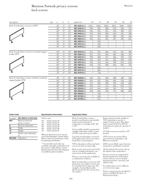 download - Knoll