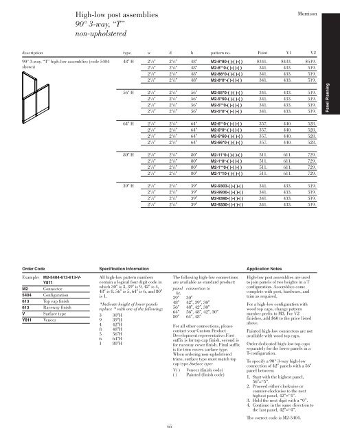 download - Knoll