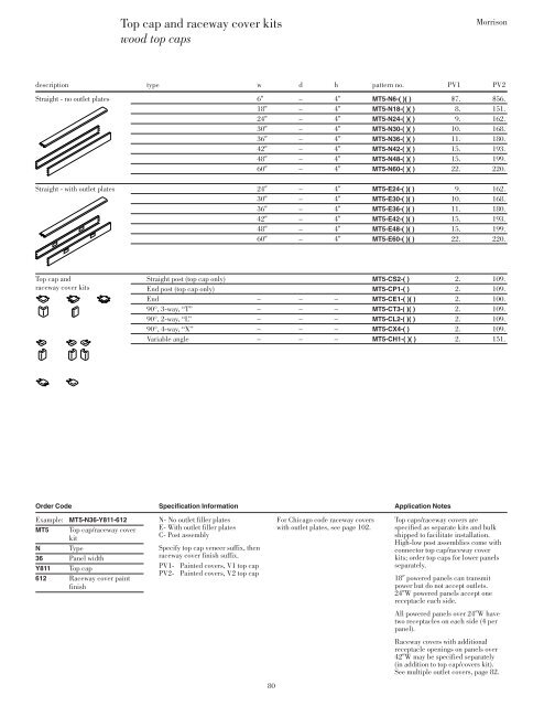 download - Knoll