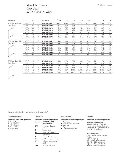 download - Knoll