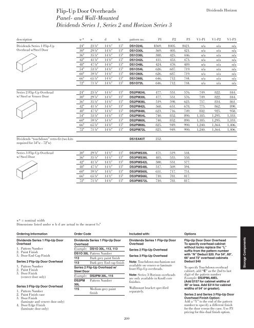 download - Knoll