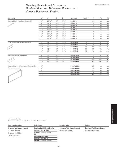 download - Knoll