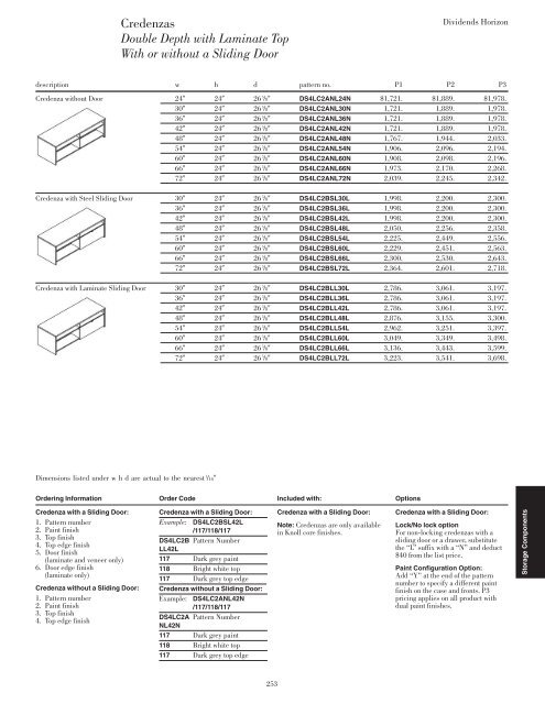 download - Knoll