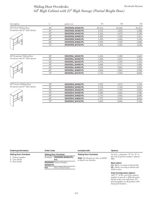 download - Knoll