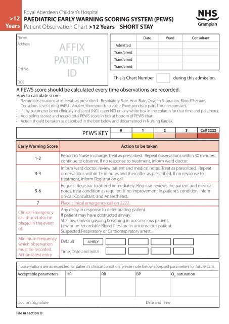 Pews Score Chart Pdf