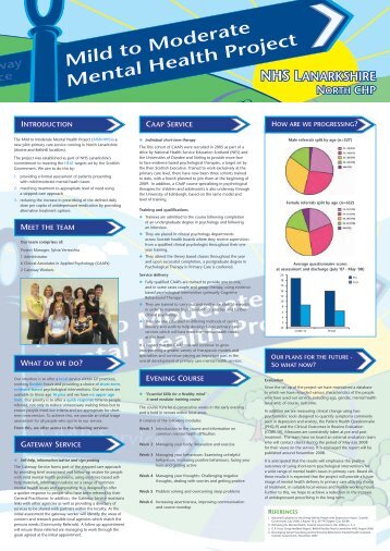 PDF Poster & Abstract, 2008