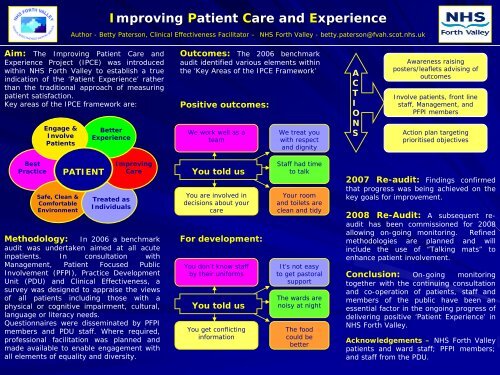 Improving patient care and experience (IPCE) (PDF Poster ...