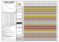 Sews Chart Nhs