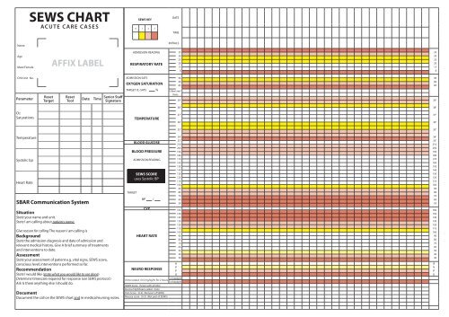 Sews Chart Nhs