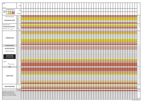 Sews Chart Nhs