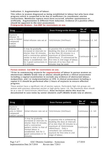 Syntocinon guideline GGC.pdf