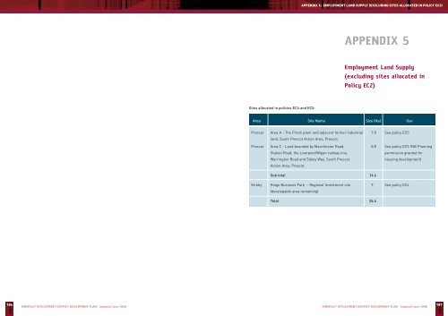 Knowsley Replacement Unitary Development Plan - Knowsley Council