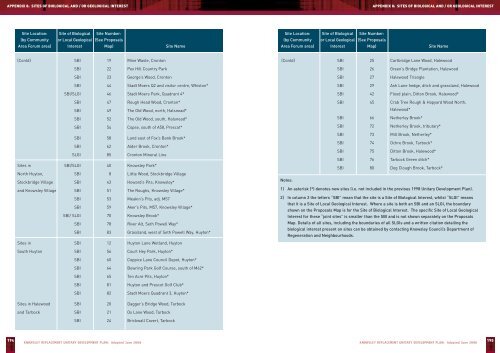 Knowsley Replacement Unitary Development Plan - Knowsley Council